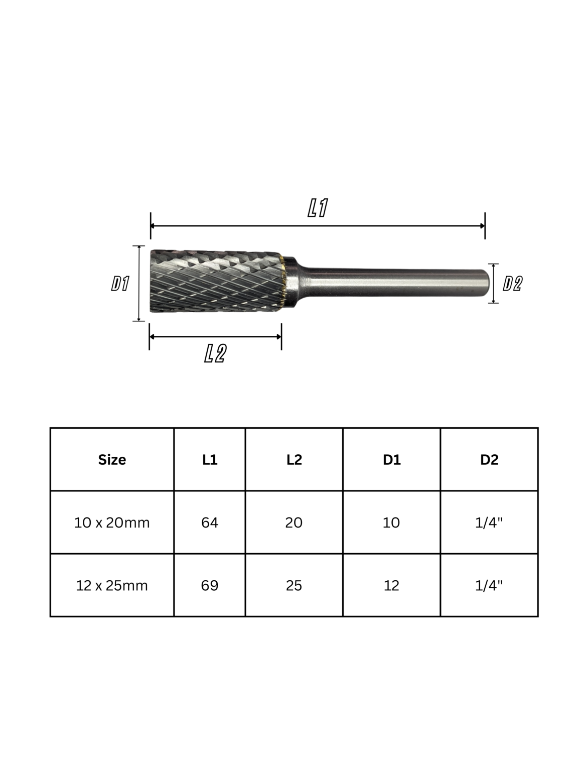Cylinder Burr - Image 4